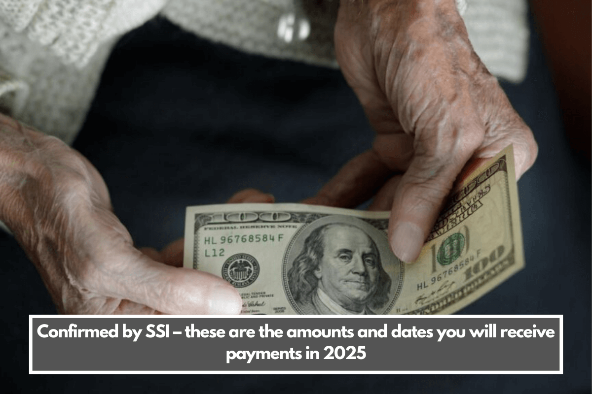 Confirmed by SSI – these are the amounts and dates you will receive payments in 2025